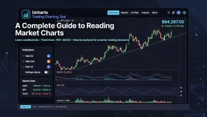 Ucharts Trading Charting Tool: A Complete Guide to Reading Market Charts